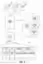 Fig. 03 - Systems and methods for abstracting software content management in a software provisioning environment