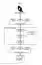 Fig. 02 - System and method for switching between stateful and stateless communication modes