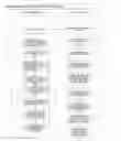 Fig. 01 - API and business language schema design framework for message exchanges