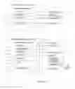 Fig. 08 - API and business language schema design framework for message exchanges