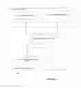 Fig. 09 - API and business language schema design framework for message exchanges