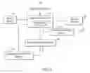 Fig. 09 - SYSTEMS AND METHODS FOR COORDINATING INTERACTIVE AND PASSIVE ADVERTISEMENT AND MERCHANDISING OPPORTUNITIES