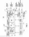 Fig. 02 - METHOD AND APPARATUS FOR CHANNEL SURFING THROUGH MULTIPLE SOURCES BASED ON USER-DEFINABLE PREFERENCES