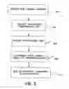 Fig. 04 - METHOD AND APPARATUS FOR CHANNEL SURFING THROUGH MULTIPLE SOURCES BASED ON USER-DEFINABLE PREFERENCES