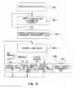 Fig. 07 - METHOD AND APPARATUS FOR CHANNEL SURFING THROUGH MULTIPLE SOURCES BASED ON USER-DEFINABLE PREFERENCES