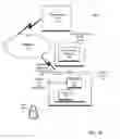 Fig. 02 - Trusted entity based anti-cheating mechanism