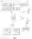 Fig. 02 - Method and system for ensuring authorized operation of a communication system as a secondary user