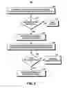 Fig. 07 - Providing a virtual binding for a worm storage system on rewritable media