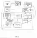 Fig. 02 - Systems and methods for managing and protecting electronic content and applications