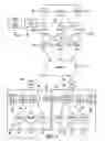 Fig. 02 - DIGITAL CONTENT LICENSING METHOD