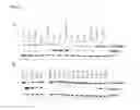 Fig. 02 - Methods for the identification of agents that inhibit mesenchymal-like tumor cells or their formation