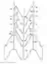 Fig. 01 - ENDOVASCULAR PROSTHESIS