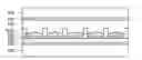 Fig. 01 - Electrowetting display devices and fabrication methods thereof