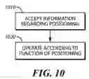 Fig. 05 - Variable speed movable barrier operator