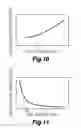 Fig. 09 - Evaporator with cool storage function