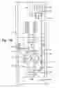 Fig. 04 - Obtaining and evaluating downhole samples with a coring tool