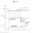 Fig. 07 - Flowmeter