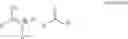 Fig. 06 - Amidium-based ionic liquids for carbon dioxide absorption
