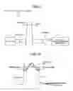 Fig. 06 - Air pollution control apparatus and air pollution control method