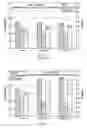 Fig. 07 - Methods of enhancing mechanical properties of aluminum alloy high pressure die castings