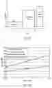 Fig. 08 - Methods of enhancing mechanical properties of aluminum alloy high pressure die castings