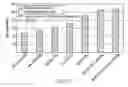 Fig. 09 - Methods of enhancing mechanical properties of aluminum alloy high pressure die castings