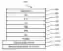 Fig. 01 - Light emitting device with microlens array