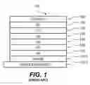 Fig. 02 - Light emitting device with microlens array
