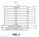 Fig. 03 - Light emitting device with microlens array