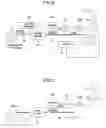 Fig. 05 - METHODS FOR MANUFACTURING AND APPLICATION OF RFID BUILT-IN CABLE, AND DEDICATED RFID READING SYSTEMS