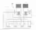 Fig. 01 - Thermal controller for electronic devices