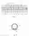Fig. 02 - Casing device