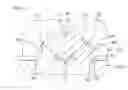Fig. 08 - Motor vehicle steering system