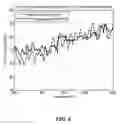 Fig. 07 - Optically clear diaphragm for an acoustic transducer and method for making same