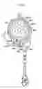 Fig. 14 - Safety device with fall arrest and descending modes