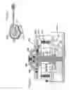 Fig. 18 - Safety device with fall arrest and descending modes