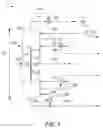 Fig. 02 - Process and system for heating or cooling streams for a divided distillation column