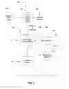 Fig. 02 - PROCESS FOR MINIMIZING PRODUCED WATER BRINES USING FORWARD OSMOSIS