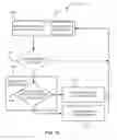Fig. 08 - METHOD FOR REMOVING ORGANIC CONTAMINANTS FROM RESINS