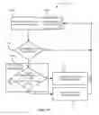 Fig. 09 - METHOD FOR REMOVING ORGANIC CONTAMINANTS FROM RESINS