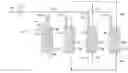 Fig. 01 - Multiple bed temperature controlled adsorption