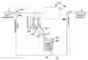 Fig. 01 - Wastewater treatment system