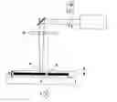Fig. 01 - Method and apparatus for laser beam processing of an element with total transmission for light of a t least 10-5