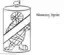 Fig. 01 - NOVELTY MONSTER REPELLANT