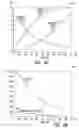 Fig. 06 - Pressure-based separation apparatuses