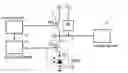Fig. 01 - Photo Sensor With Pinned Photodiode and Sub-Linear Response