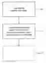 Fig. 01 - Device and method for detecting electromagnetic radiation