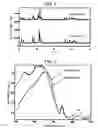 Fig. 02 - PHOSPHOR