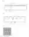 Fig. 02 - LIGHT EMITTING DEVICE