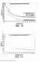 Fig. 08 - Electronic devices comprising structured organic films